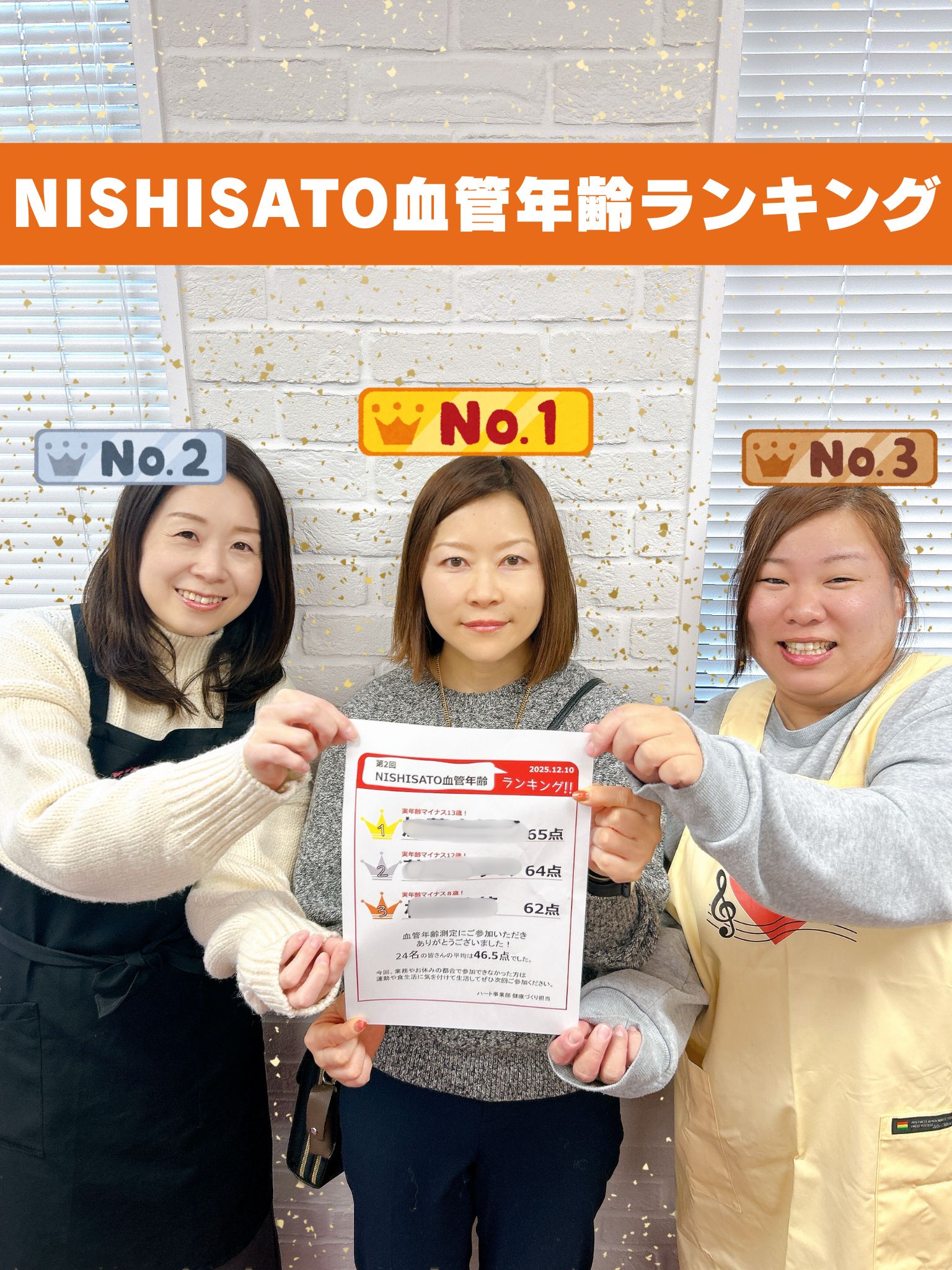 NISHISATO血管年齢ランキング.jpg